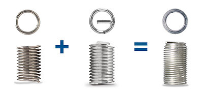 Gewindeeinsatz Coil "cone"