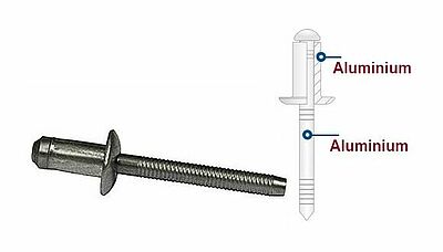 Hochfeste Blindniete aus Aluminium