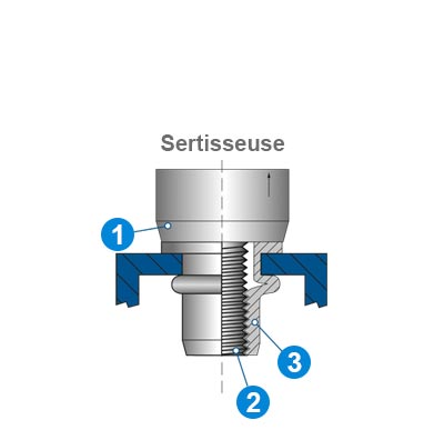 Pose de l'écrous à sertir en aveugle. Étape 2.