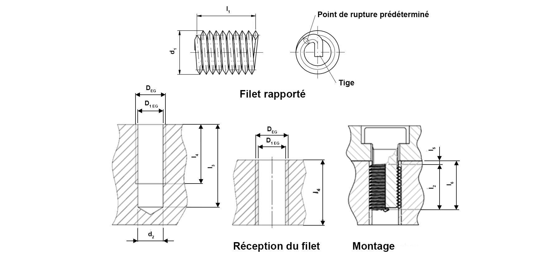Dessin technique d'un Filet rapporté (coil)