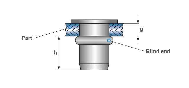 Technical drawing of a processed blind rivet nut