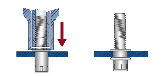 Technical drawing of the setting process von blind rivet studs.