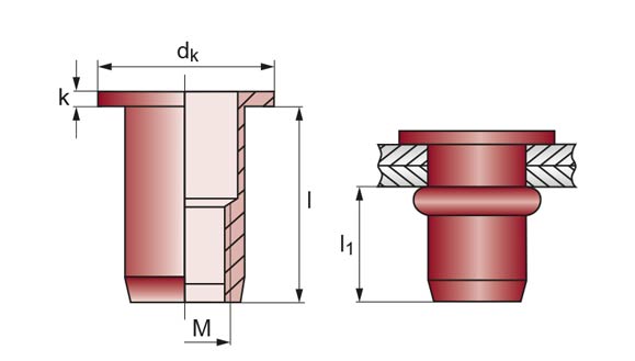 Dessin technique de écrou à sertir en aveugle AFM