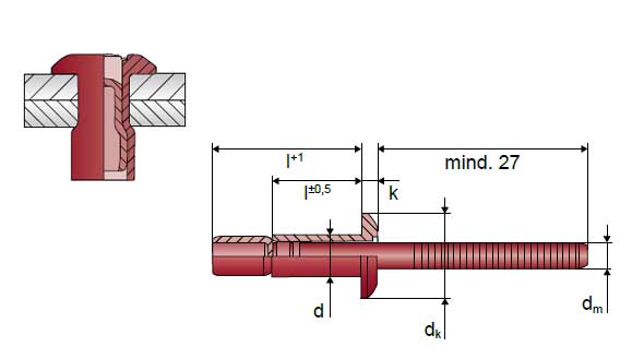 Rivet aveugle de structure FERO-BOLT, matériel: aluminium/aluminium, tête plate - dessin technique