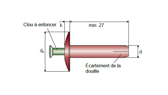 Rivet Aveugle à poser au marteau, matériel : Aluminium/inox A2. Form de tête: Tête plate - dessin technique