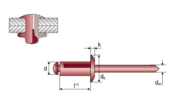 Folding blind rivet. Material: Aluminium/aluminium. Head: Dome head - technical drawing