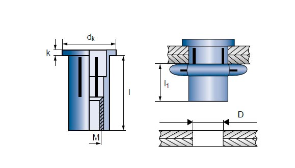 Folding blind rivet nut SFM-PL - technical drawing