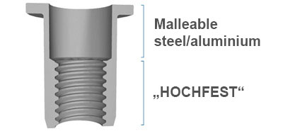 Stuctural rivet nut "Hochfest"